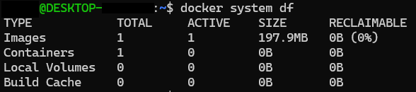 Docker 'df' command output